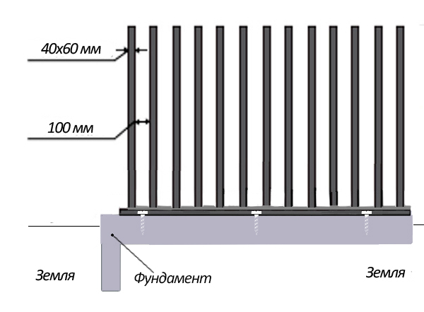 Крепление забора PP111 