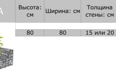 Мебель - габион пример
